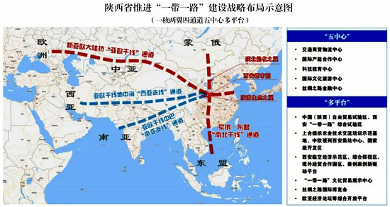 陕西省“十四五”推进“一带一路”建设战略布局及重点项目