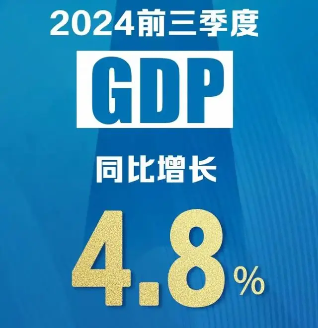 2024年前三季度我国国民经济运行稳中有进，向好因素积累增多