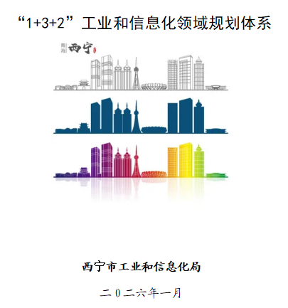 【规划】“1+3+2”工业和信息化领域规划体系